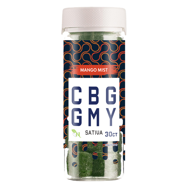 In-Depth Review of the Top CBG Gummies